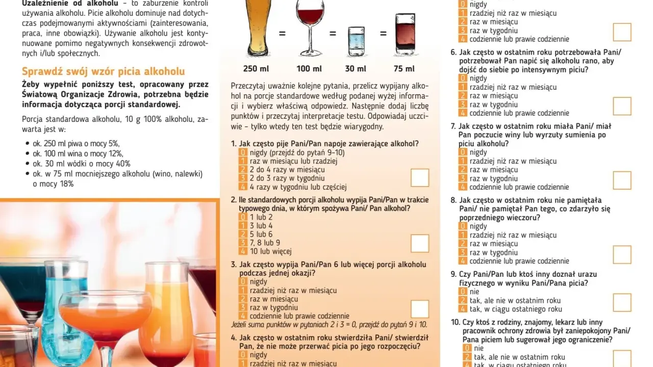 Na stypie jest alkohol? Test samooceny picia alkoholu, z pytaniami o częstotliwość spożywania i konsekwencje.