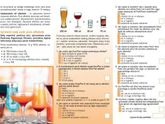 Na stypie jest alkohol? Test samooceny picia alkoholu, z pytaniami o częstotliwość spożywania i konsekwencje.