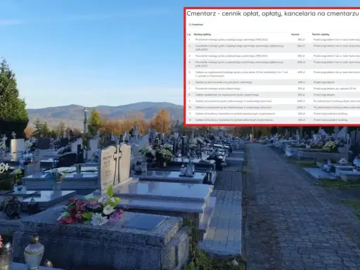Cmentarz - cennik opłat. Dowiedz się, ile kosztuje piwniczka na cmentarzu i inne usługi.