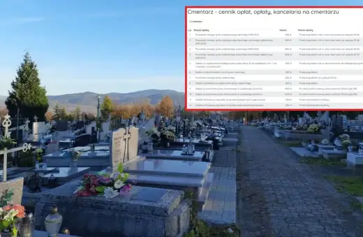 Cmentarz - cennik opłat. Dowiedz się, ile kosztuje piwniczka na cmentarzu i inne usługi.